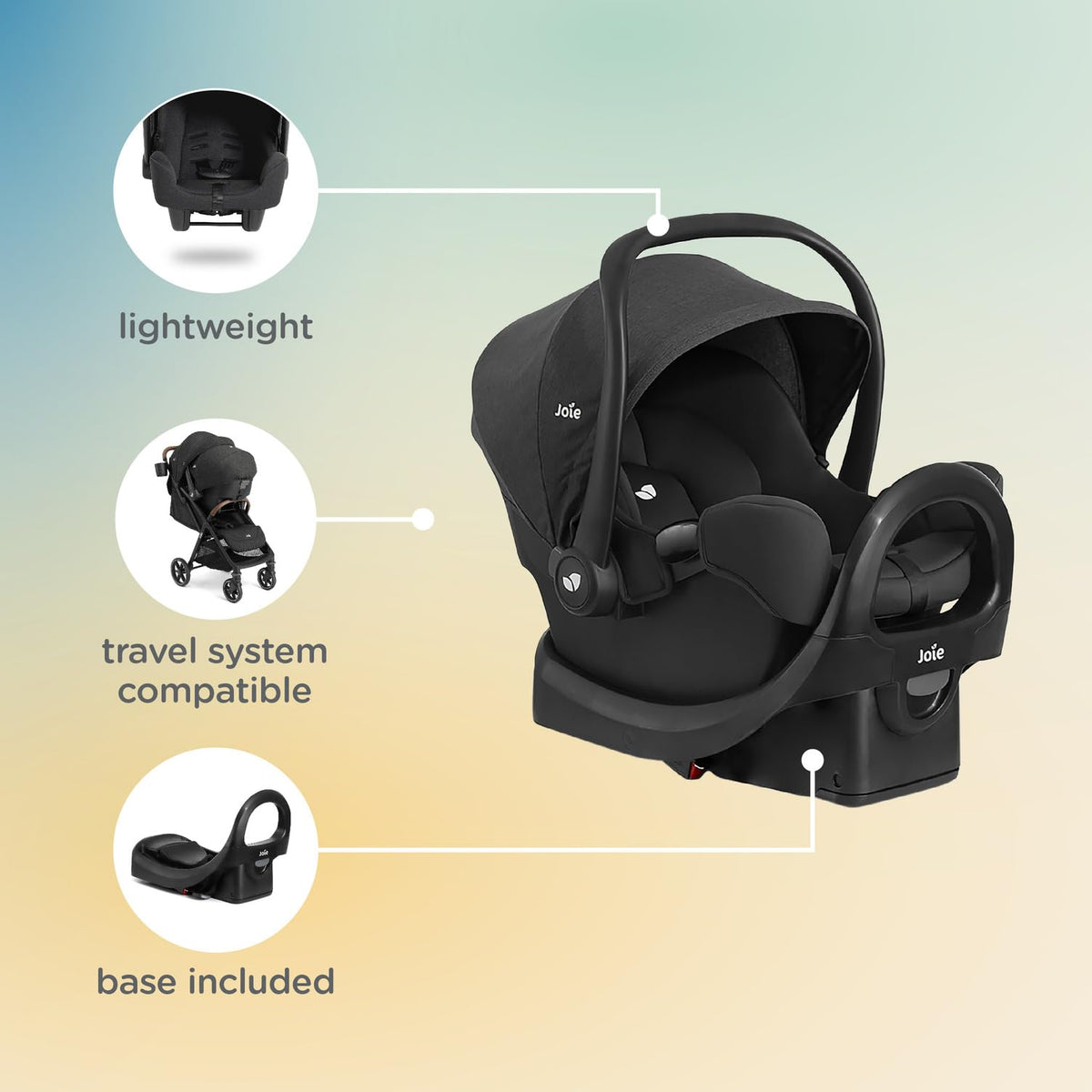 Infant Car Seat & Anti-Rebound Base O93877