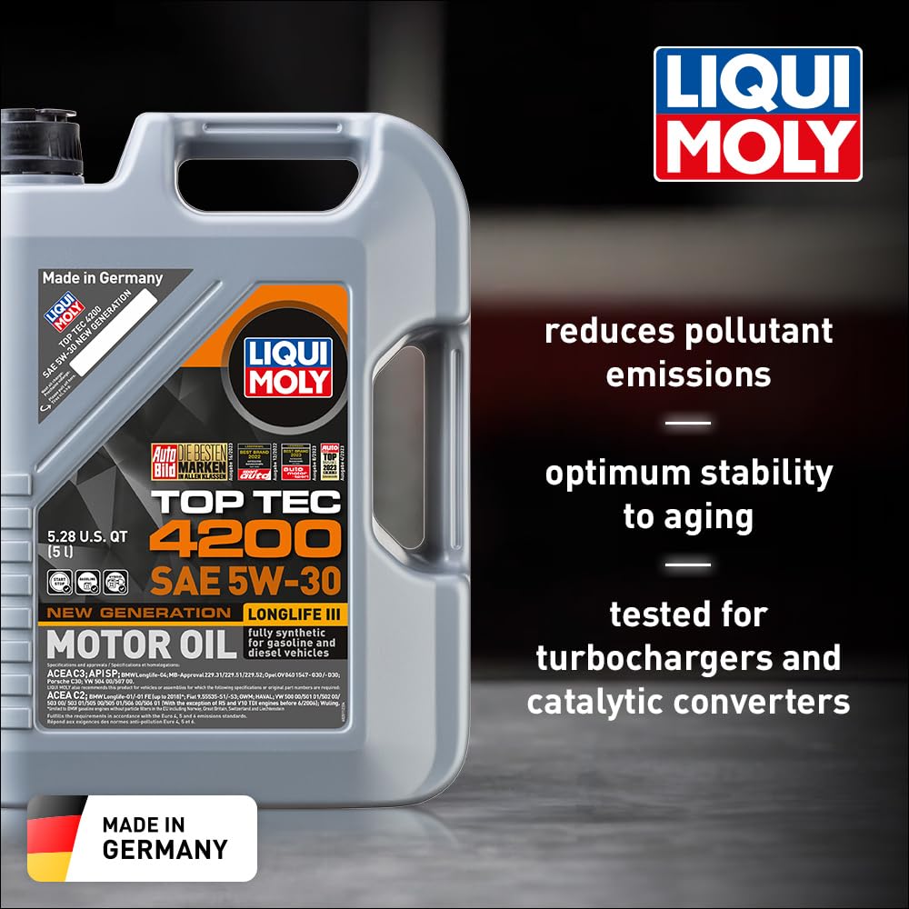 5W-30 Fully Synthetic Engine Oil H879