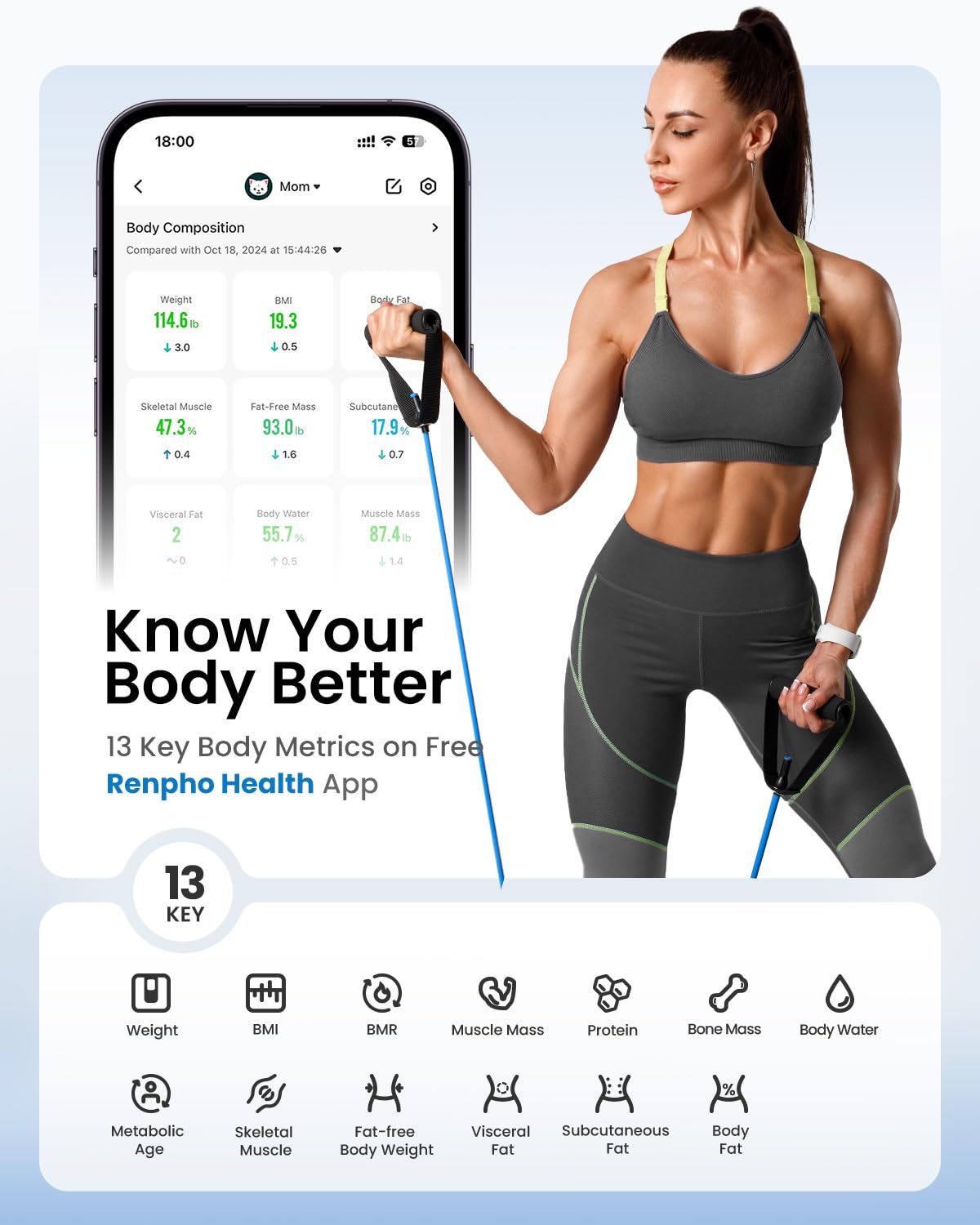 Smart Body Weight Scale K2181