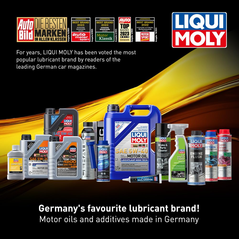 5W-30 Fully Synthetic Engine Oil H879