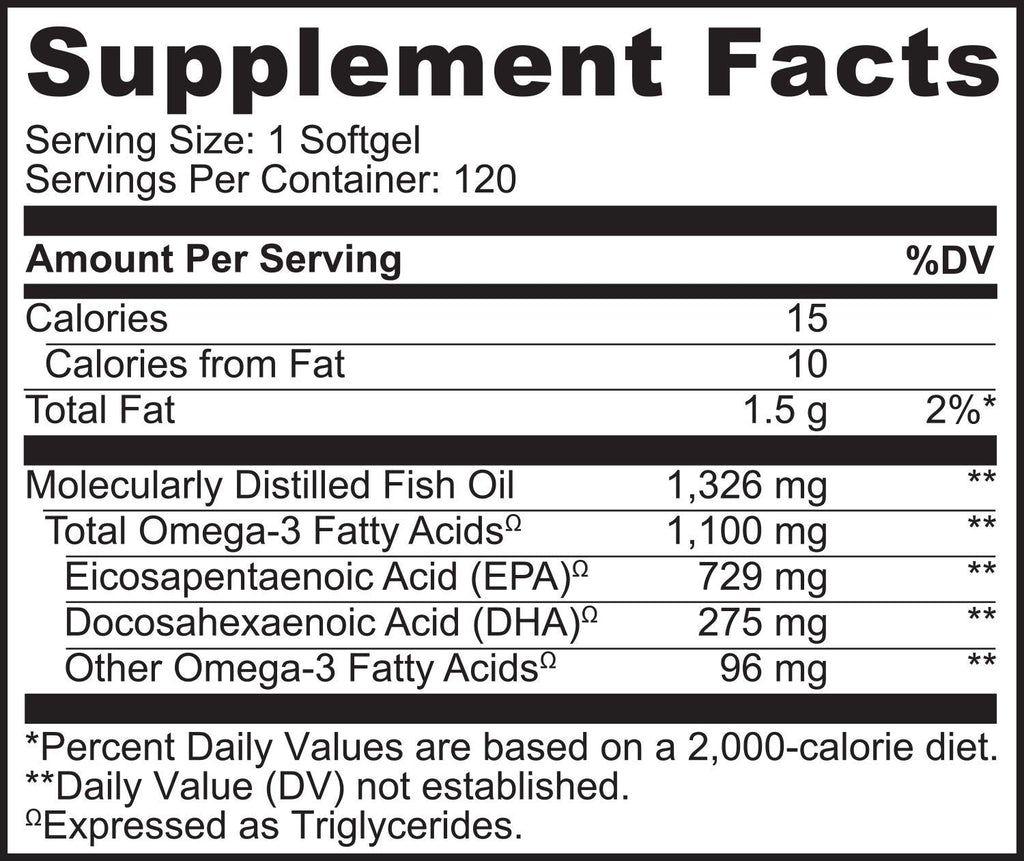Omega 3 Fish Oil Supplement 1100mg 120 Softgels T103