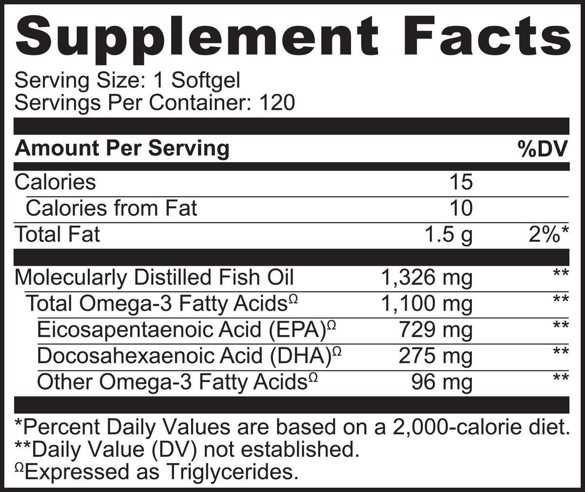 Omega 3 Fish Oil Supplement 1100mg 120 Softgels T103
