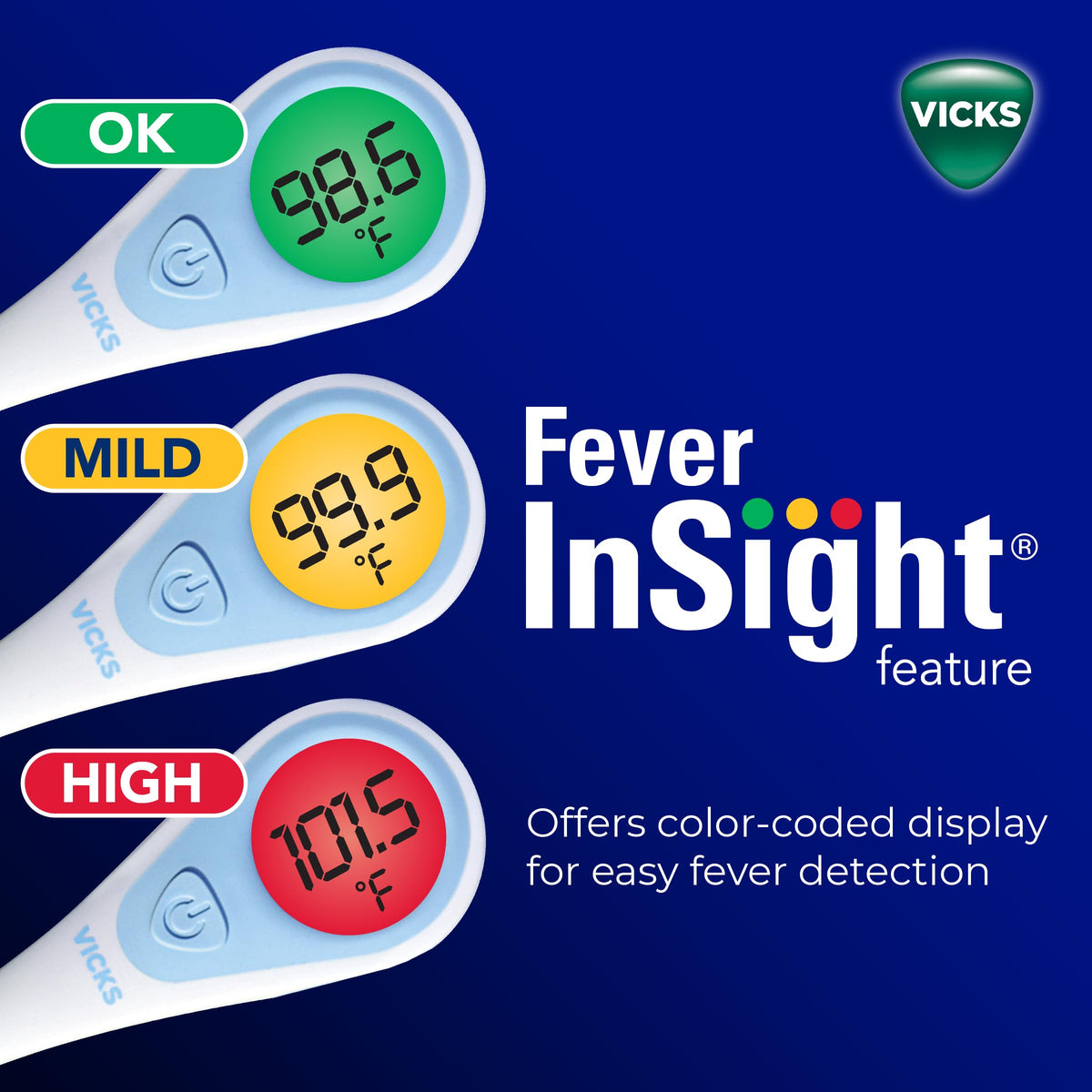 Digital Thermometer, Pack of 2 W620554