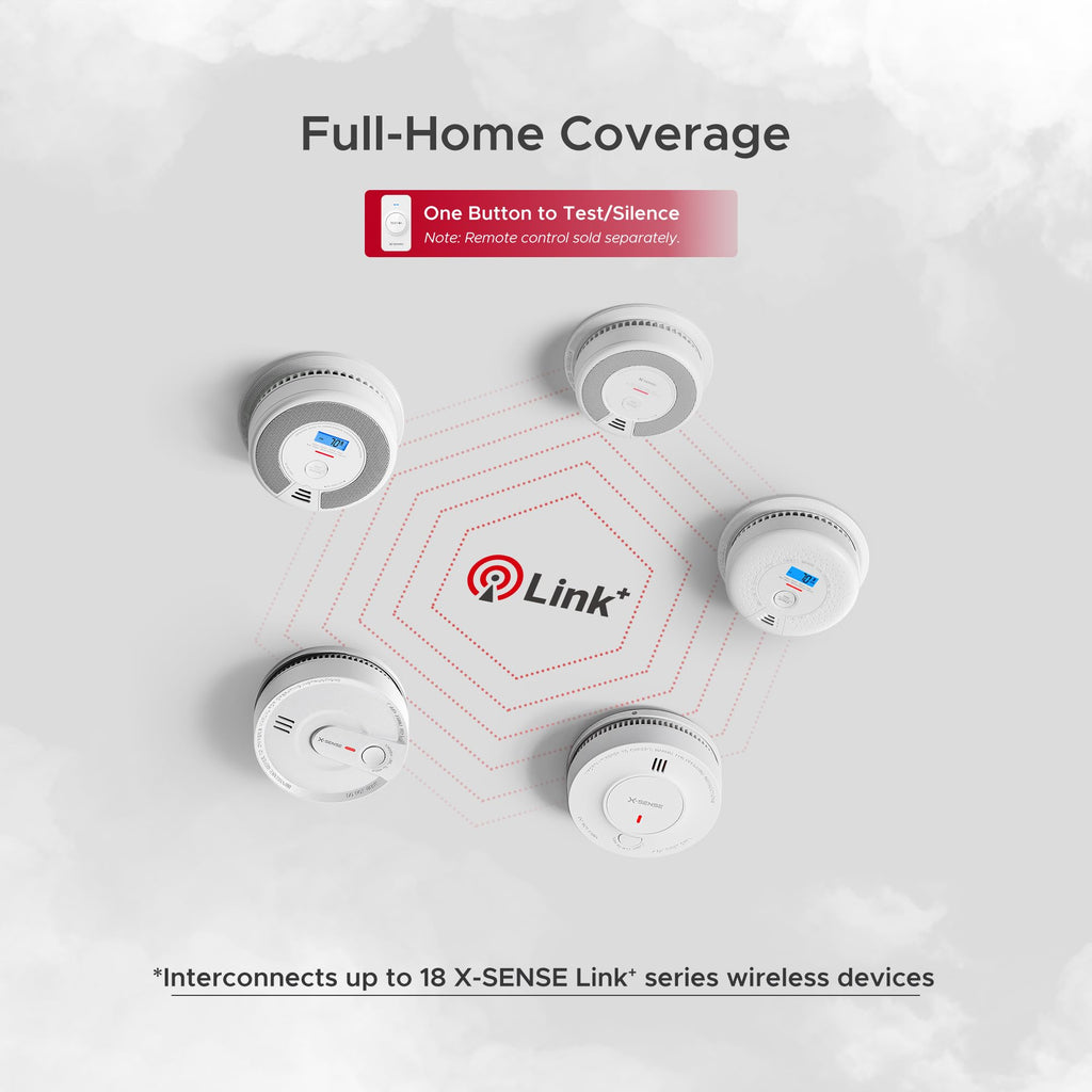 Interconnected Smoke and CO Detector 3-Pack Z7504
