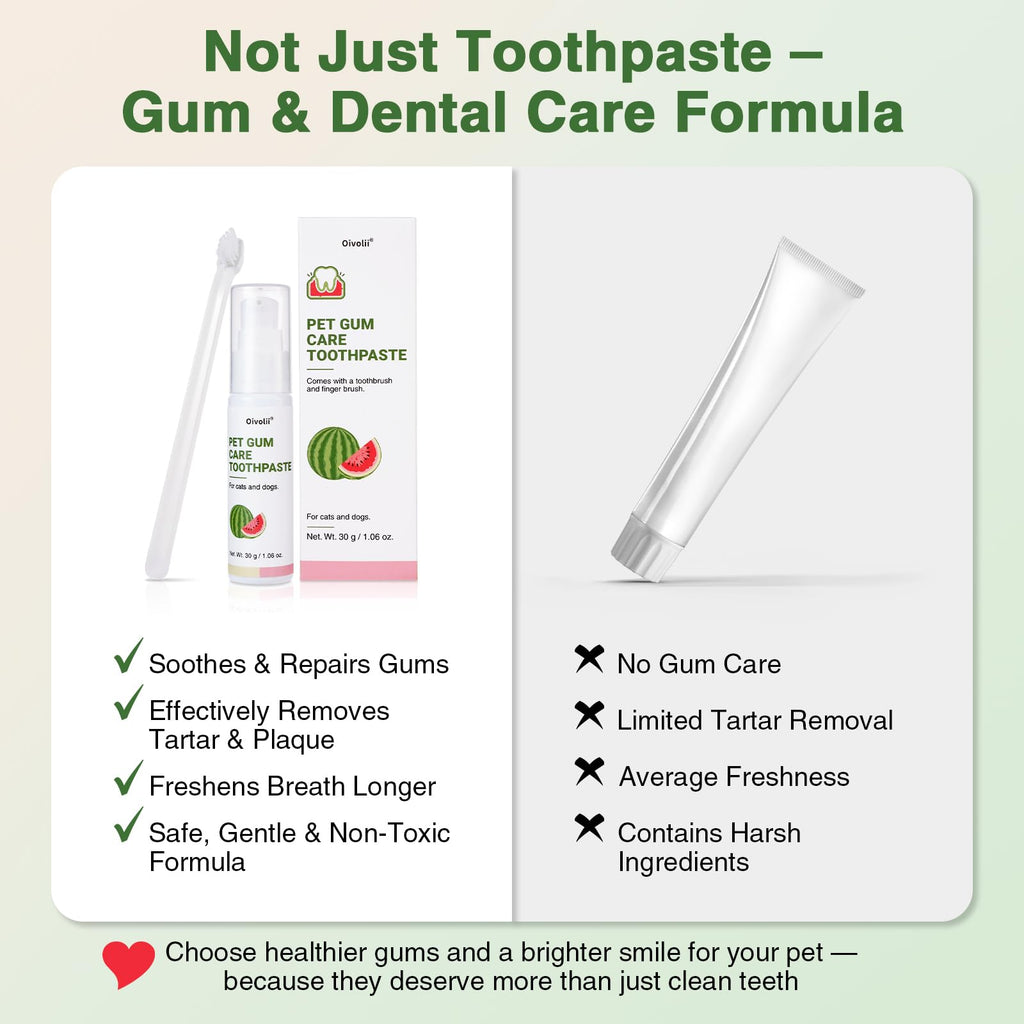 Watermelon Flavor Cat Toothpaste Kit with Finger Brush & Long-Handle Toothbrush D7874