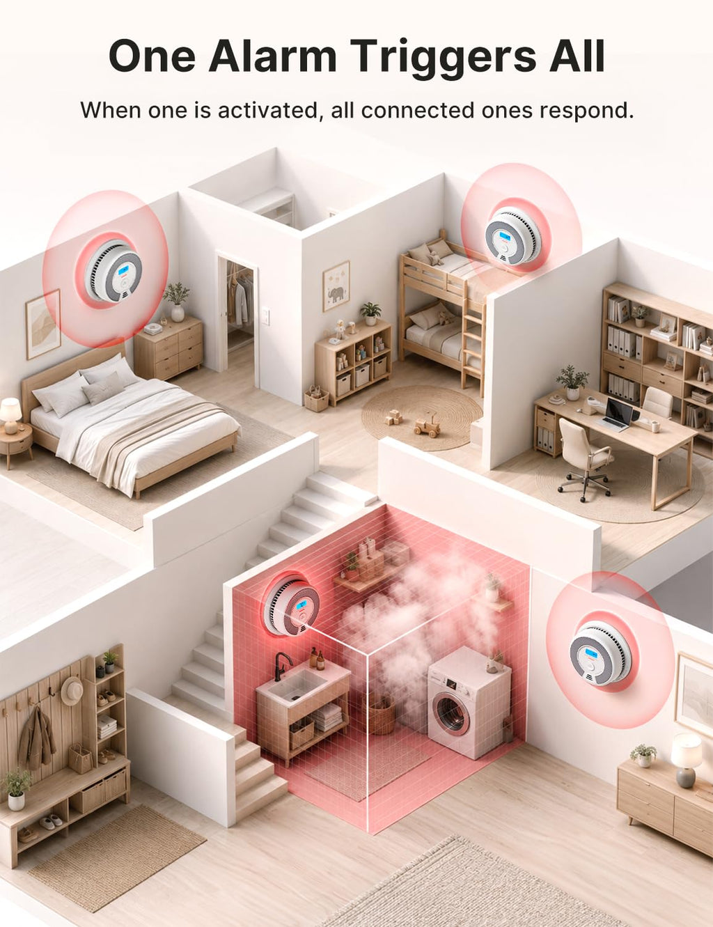 Interconnected Smoke and CO Detector 3-Pack Z7504