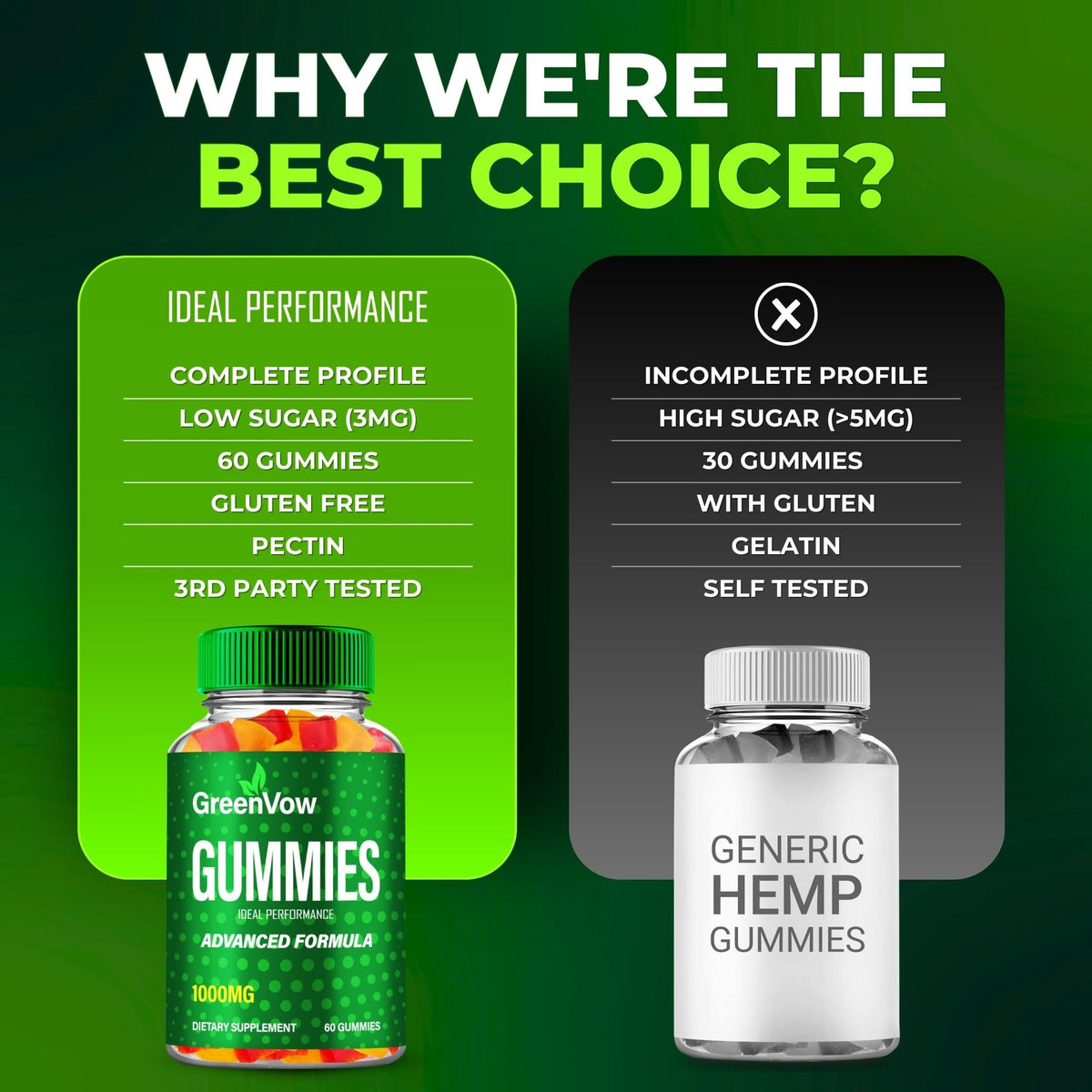Hemp Gummies 5 Pack C46095