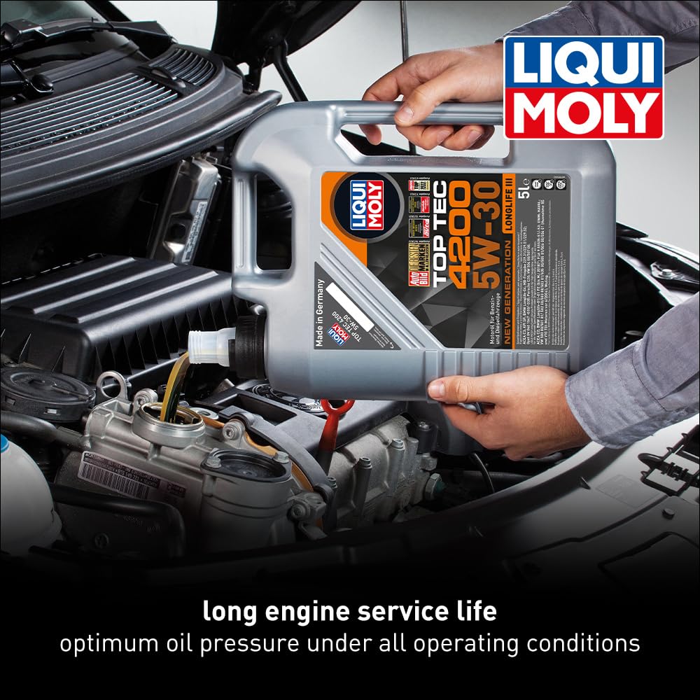 5W-30 Fully Synthetic Engine Oil H879