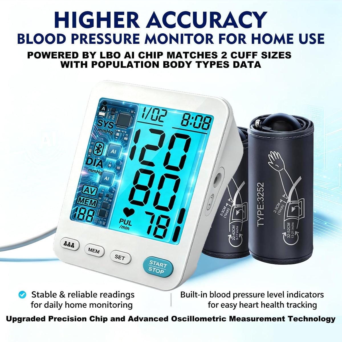 Automatic Upper Arm Blood Pressure Monitor Adjustable Cuffs Large LCD Digital Display E924