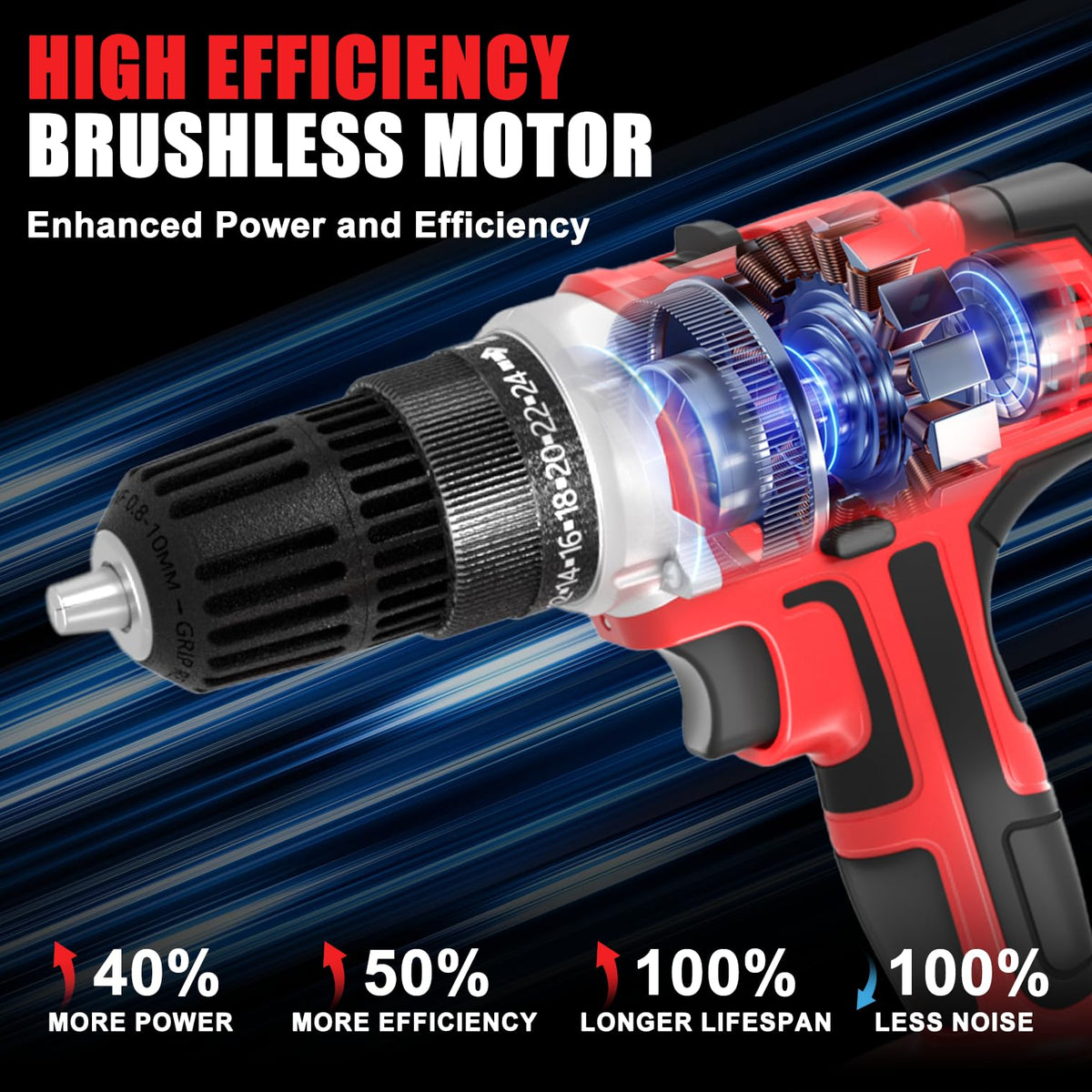 20v Cordless Drill Set with Charger 3/8" Keyless Chuck C14485