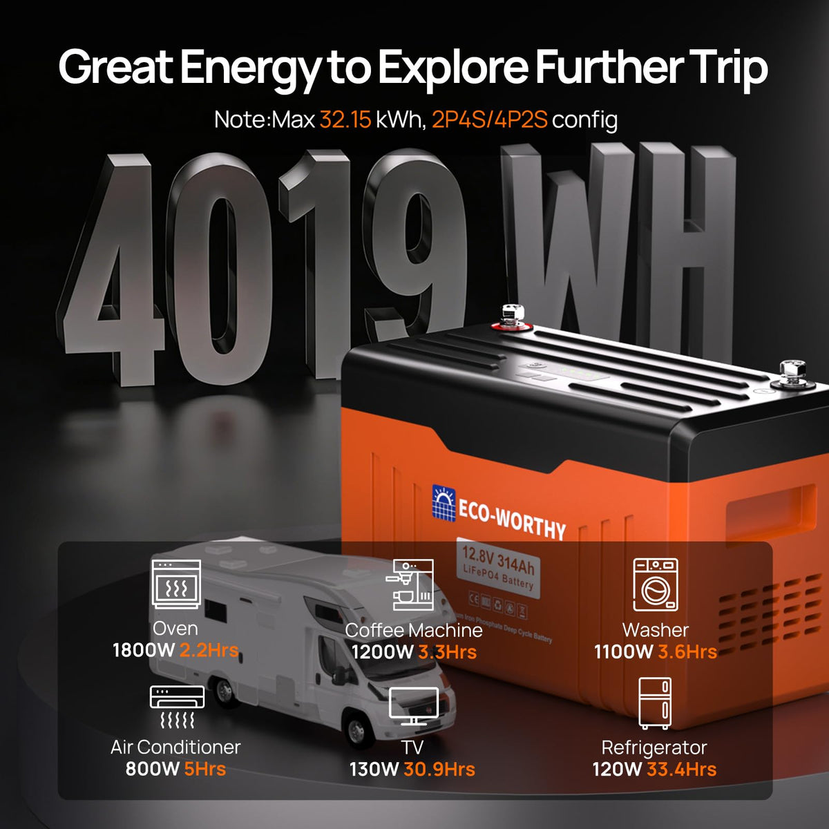 12V 314AH LiFePO4 Lithium Battery with Bluetooth V658