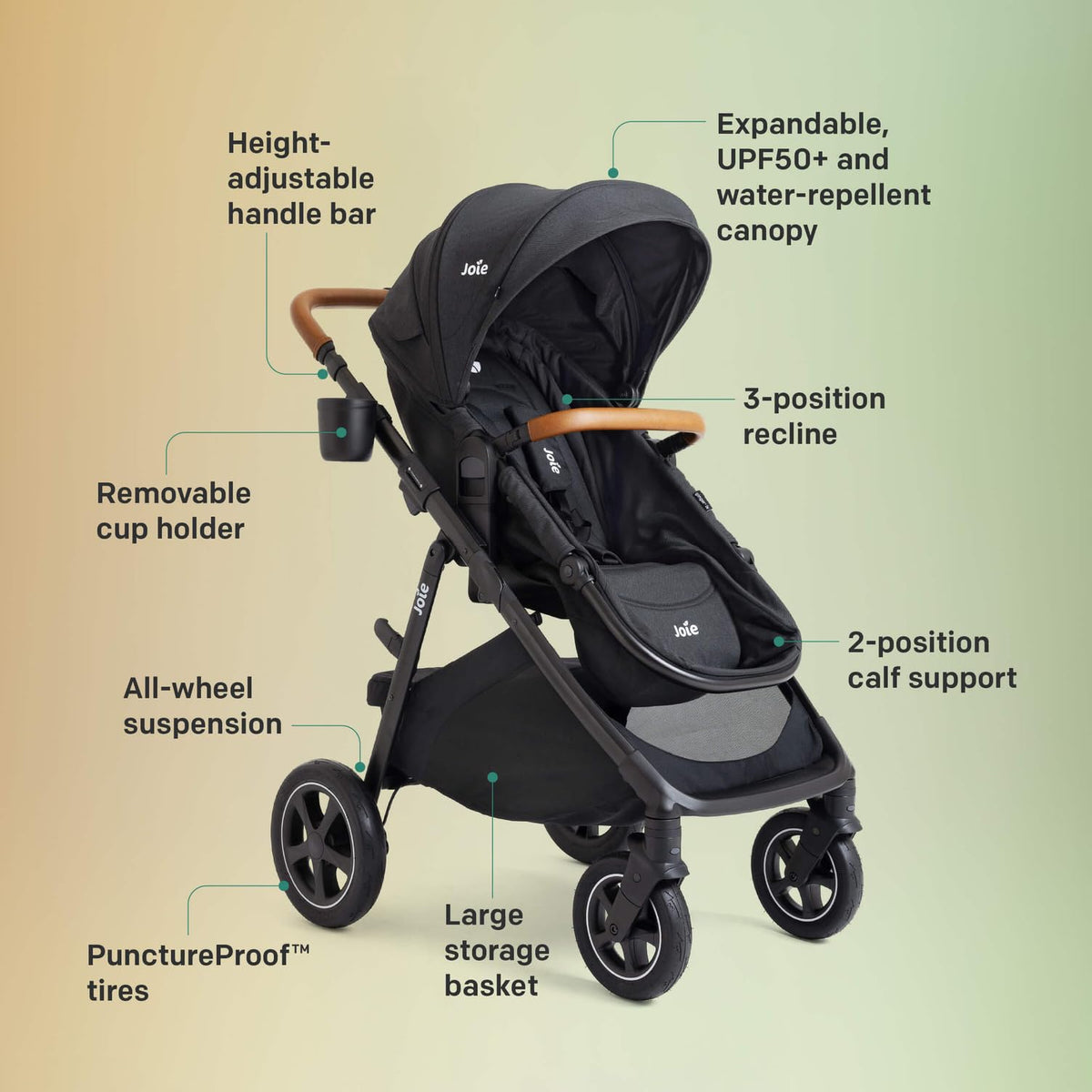 4-in-1 Stroller & Car Seat Travel System O79752