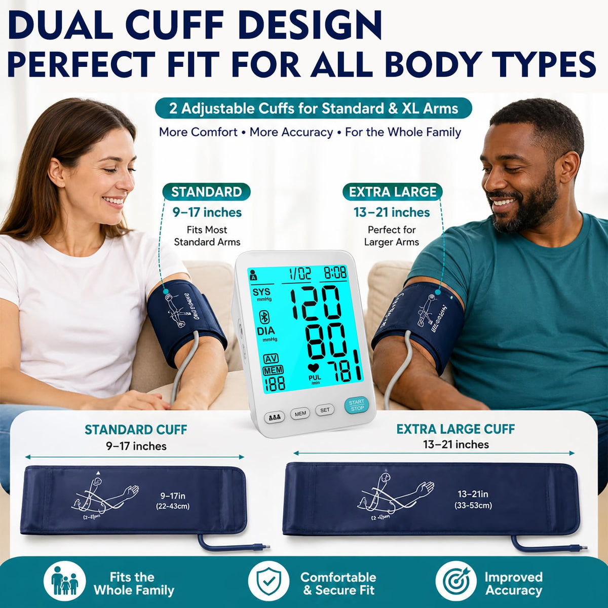 Automatic Upper Arm Blood Pressure Monitor Adjustable Cuffs Large LCD Digital Display E924