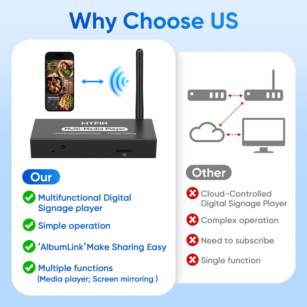 USB Video Player C908