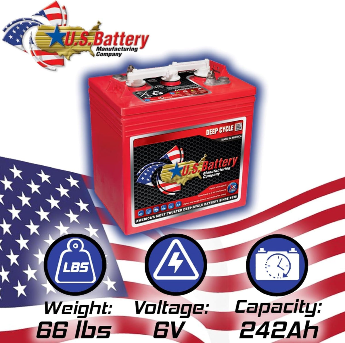 6V 240Ah Flooded Lead Acid Deep Cycle Battery x 4 P9935