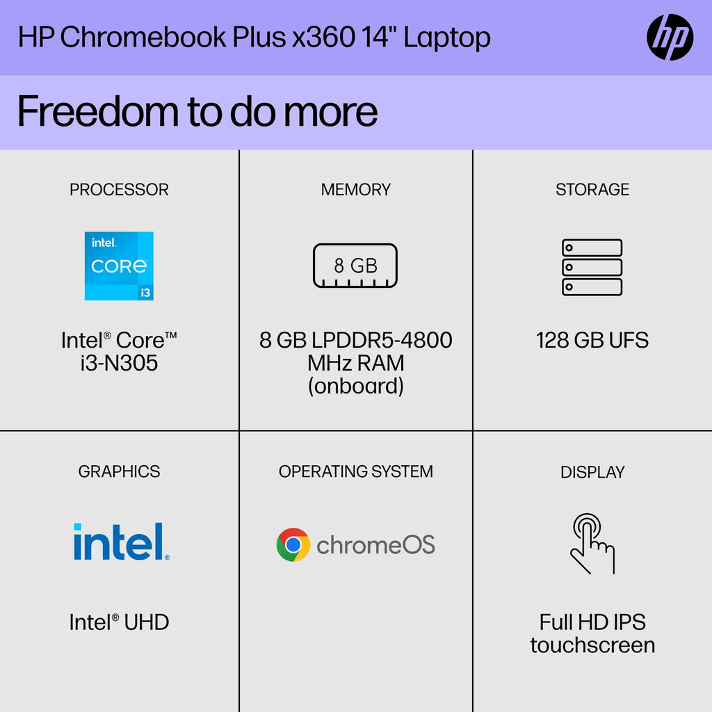 14 inch Touchscreen Chromebook Laptop U9852