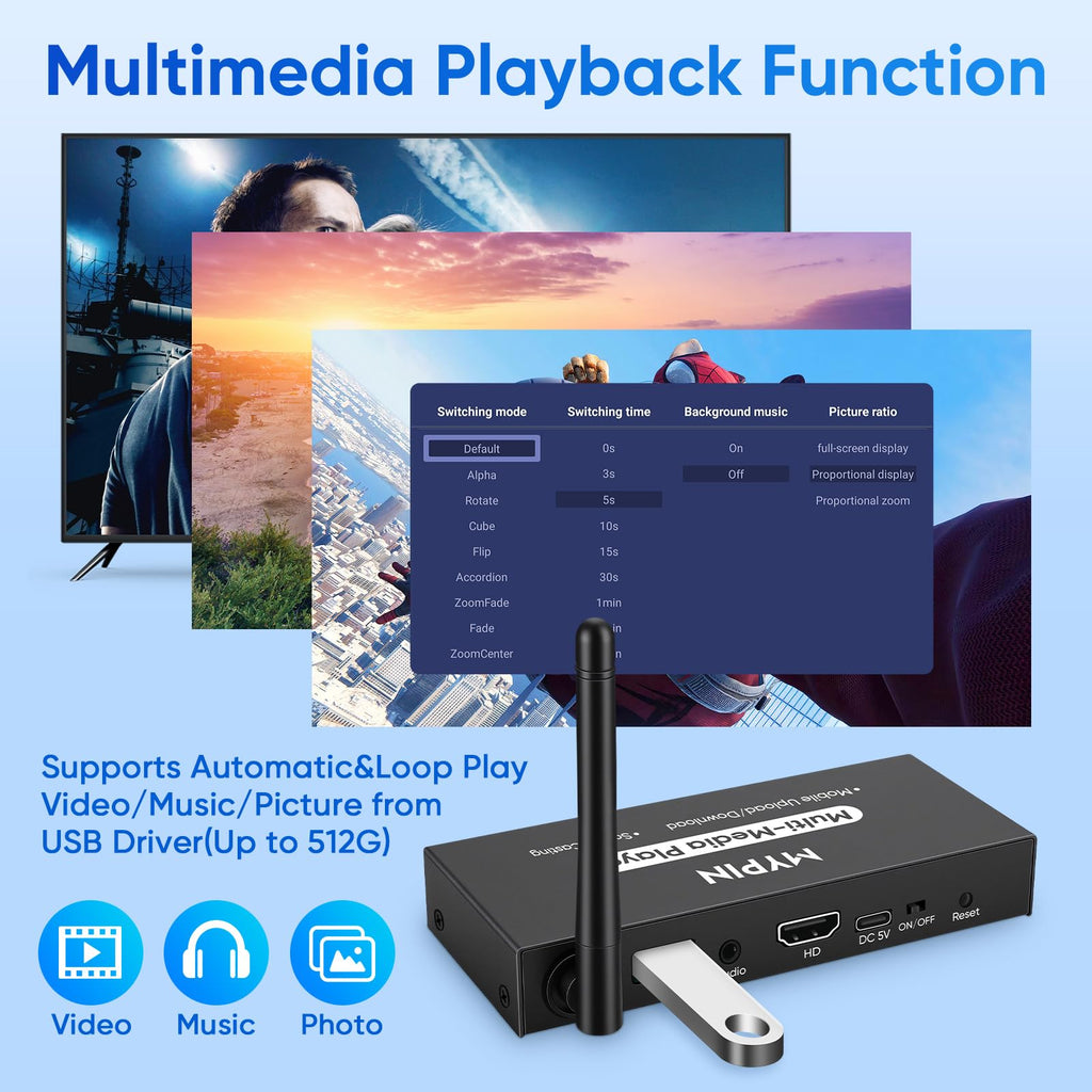 USB Video Player C908