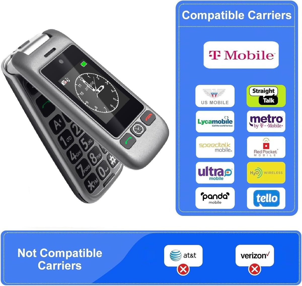 4G Unlocked Flip Phone with Big Buttons, SOS Button, Gray T281