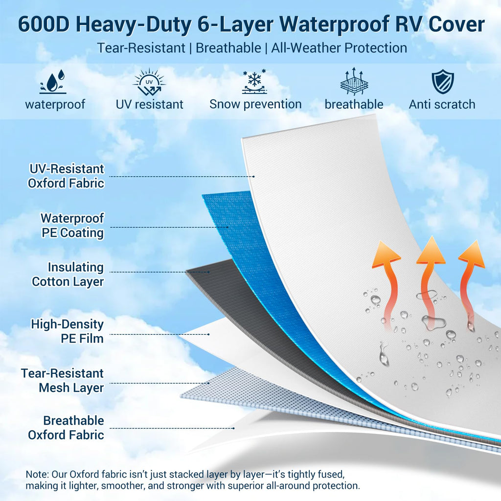 600D Oxford Fabric 30-33ft Travel Trailer Cover C8698