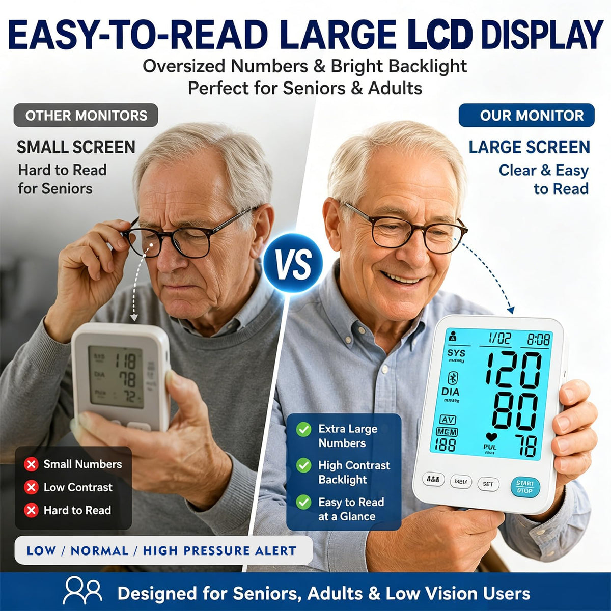 Automatic Upper Arm Blood Pressure Monitor Adjustable Cuffs Large LCD Digital Display E924