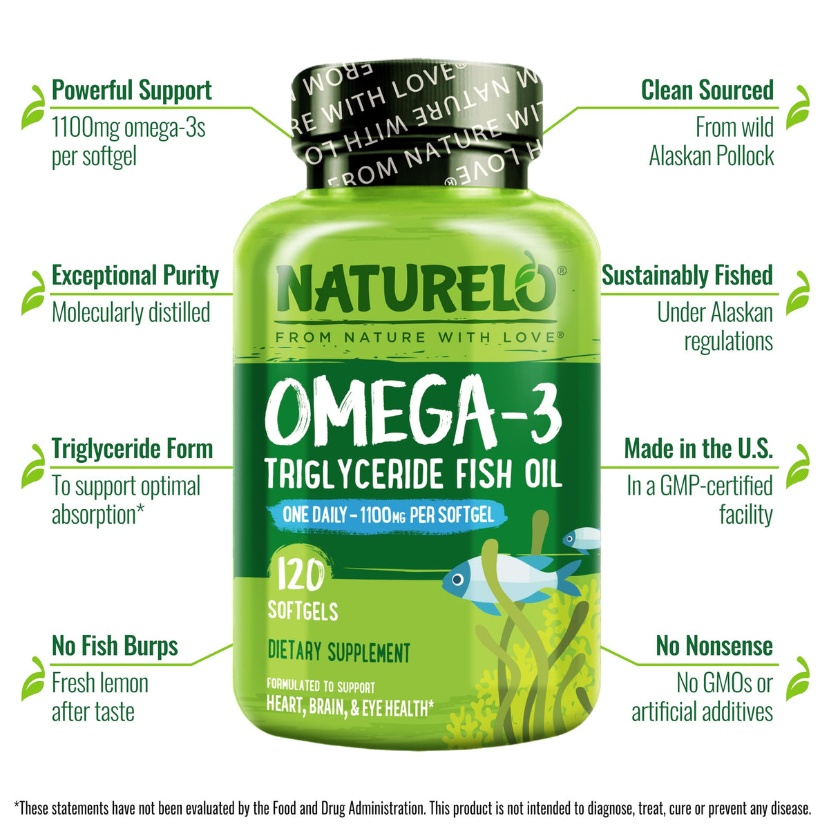 Omega 3 Fish Oil Supplement 1100mg 120 Softgels T103