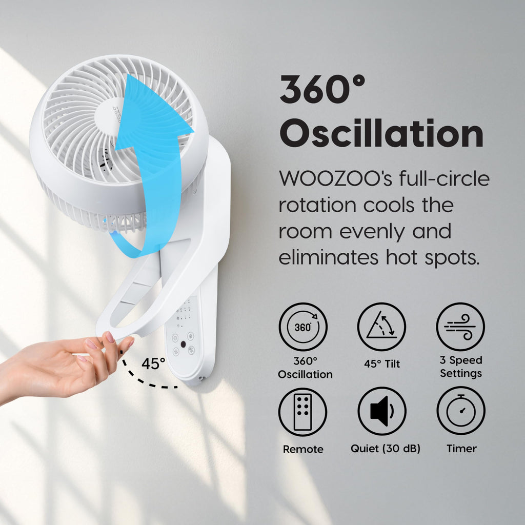 Wall Mount Fan with Remote, 360° Oscillation, 3 Speeds, White C57050