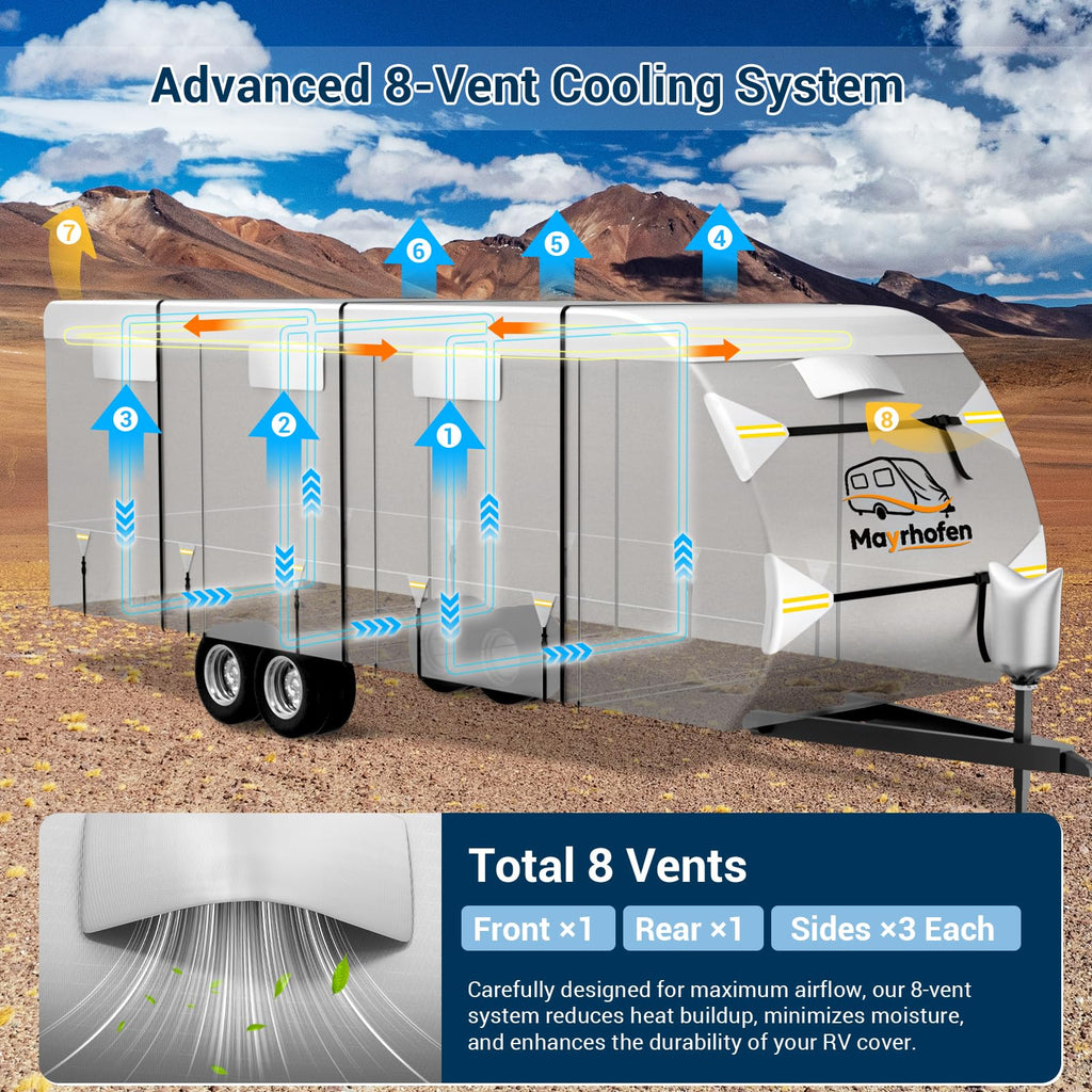 600D Oxford Fabric 30-33ft Travel Trailer Cover C8698