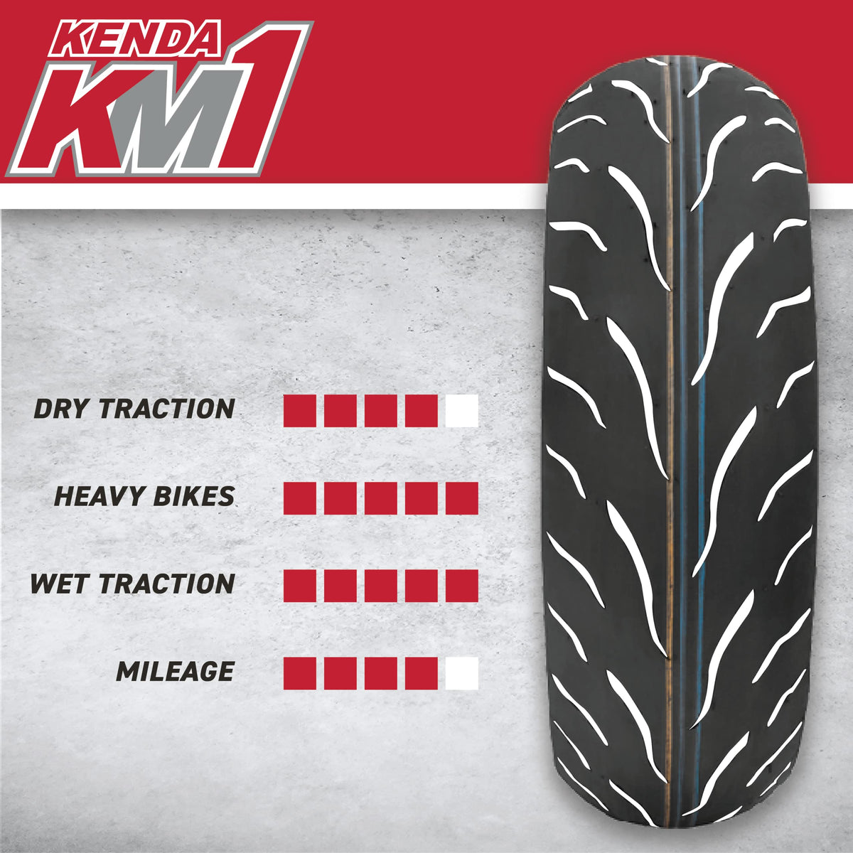 190/50ZR17 Sport Touring Motorcycle Tire Y492