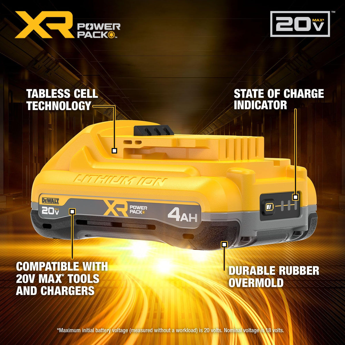 20V MAX 4Ah Lithium Ion Battery 2 PK O3332