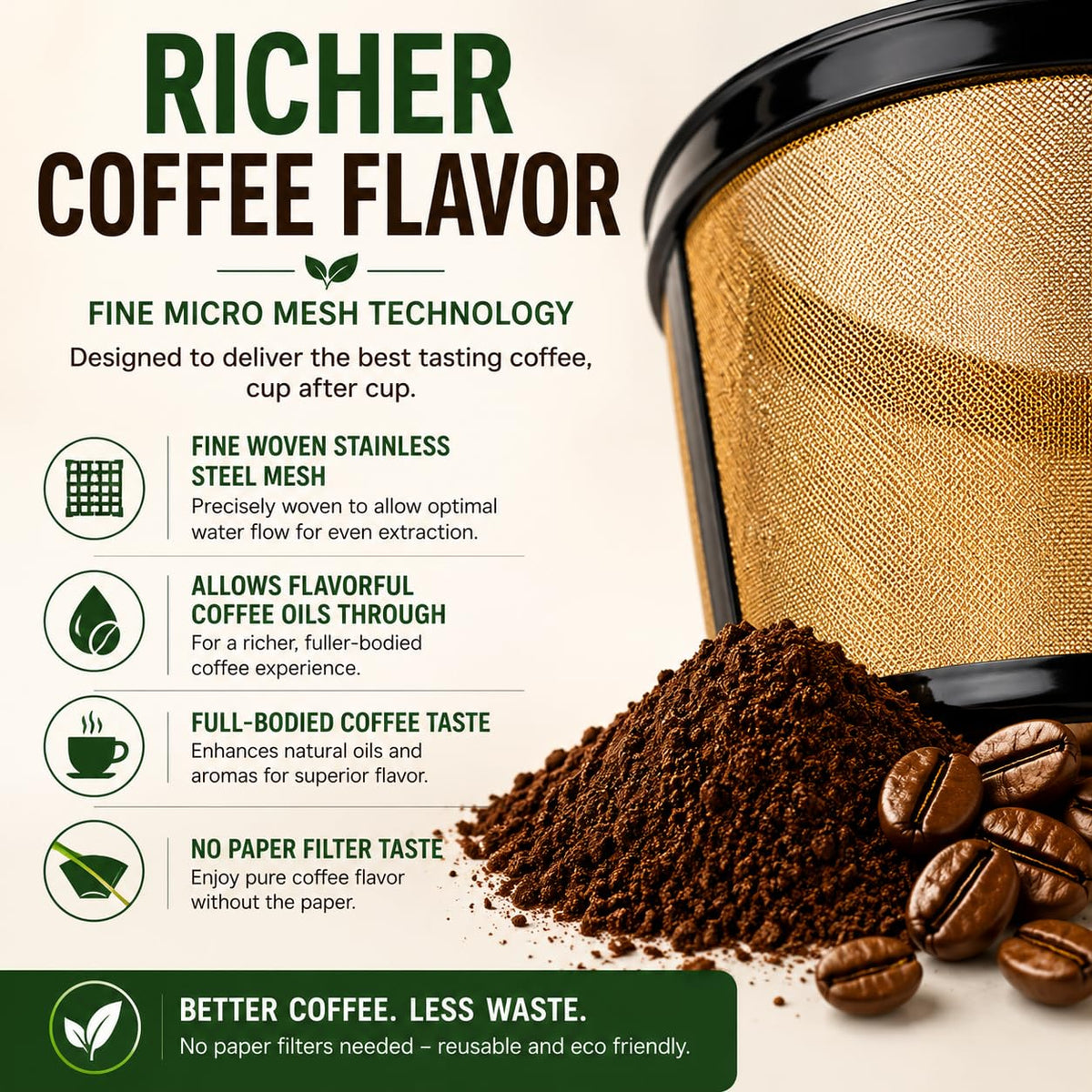 12 Cup Reusable Coffee Filter X440503
