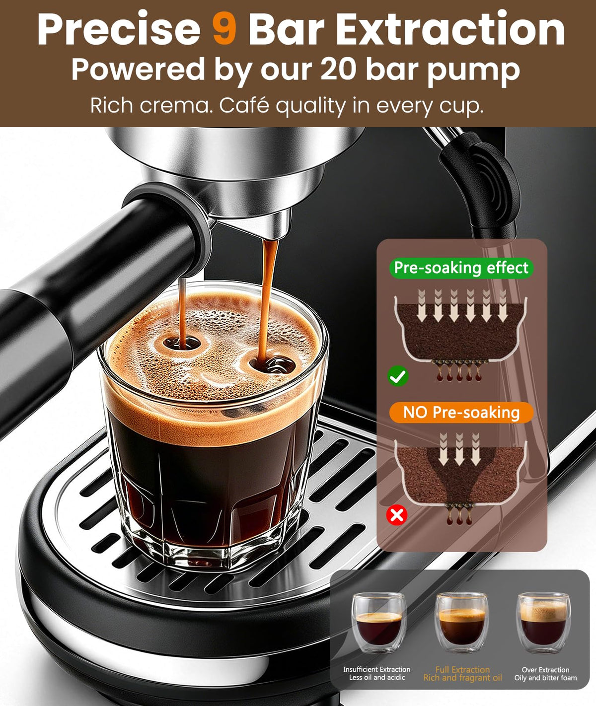 20 Bar Espresso Coffee Machine with Milk Frother G475
